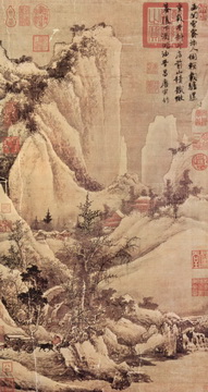 唐寅 唐伯虎 Tang Yin Bohu Gemälde